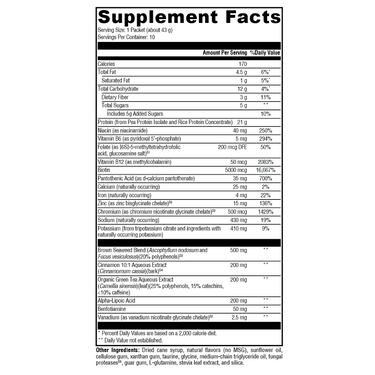 OptiMetaboliX 2:1, 10 Servings